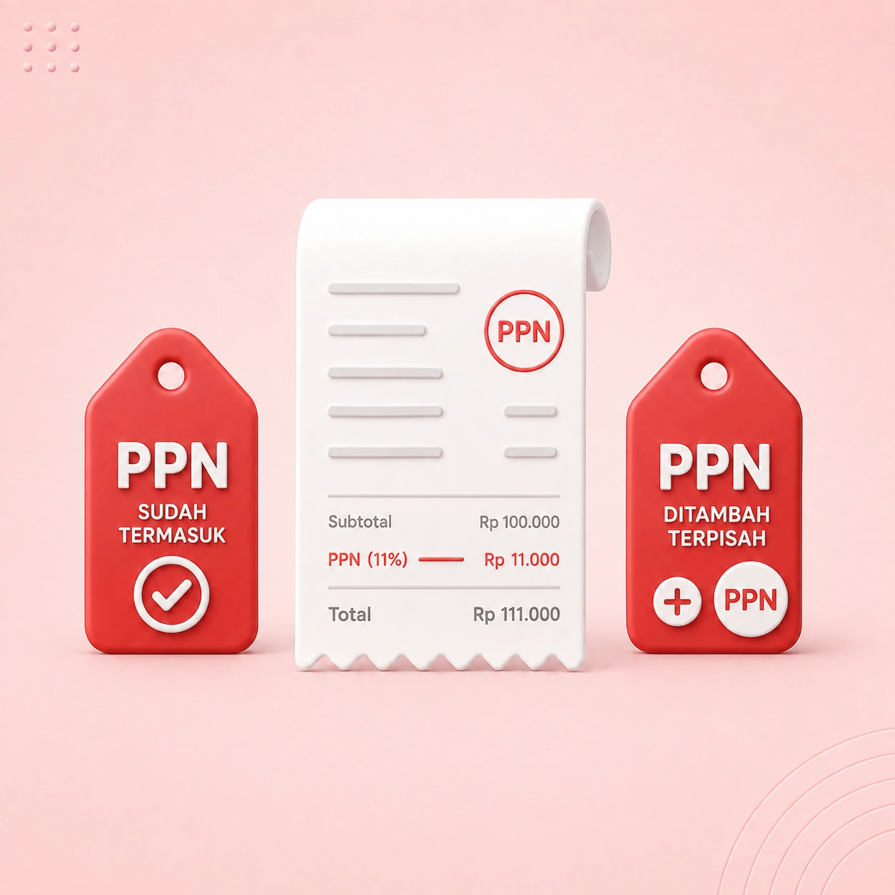 Ilustrasi pengaturan PPN sudah termasuk pajak dan PPN ditambah terpisah di Goe POS