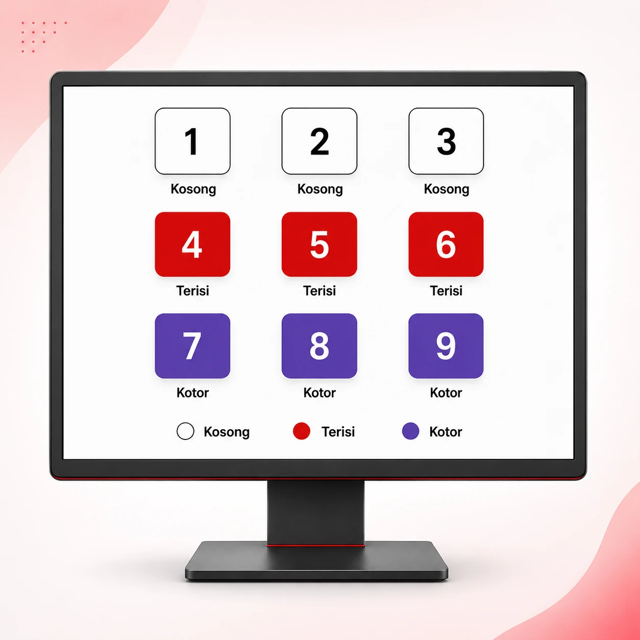 Visualisasi status meja kosong, terisi, dan kotor di Goe POS